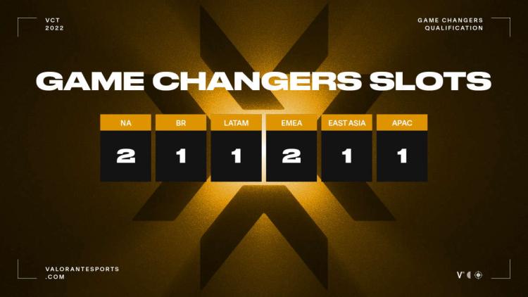 Game Changers Championship состоится с 15 по 20 ноября в Берлине