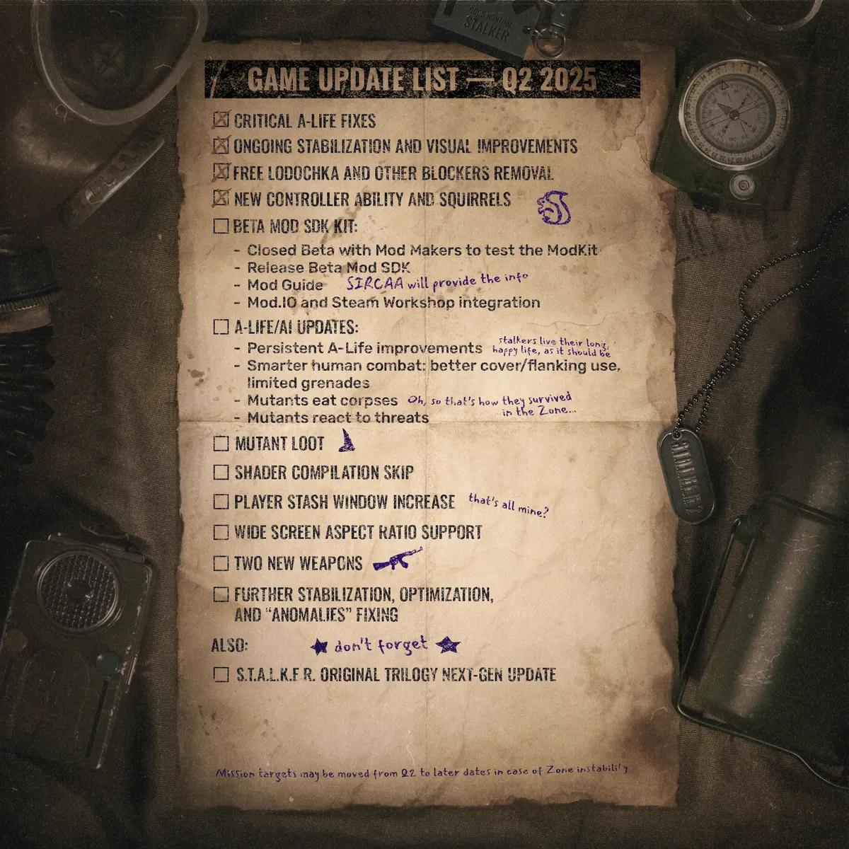 GSC Game World раскрывает дорожную карту поддержки S.T.A.L.K.E.R. 2: Heart of Chornobyl на 2 квартал 2025 года