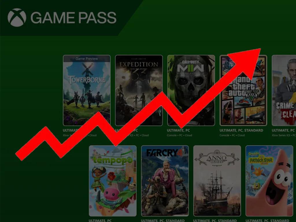 Xbox Game Pass может получить еще одно повышение цен - вот почему поклонники беспокоятся