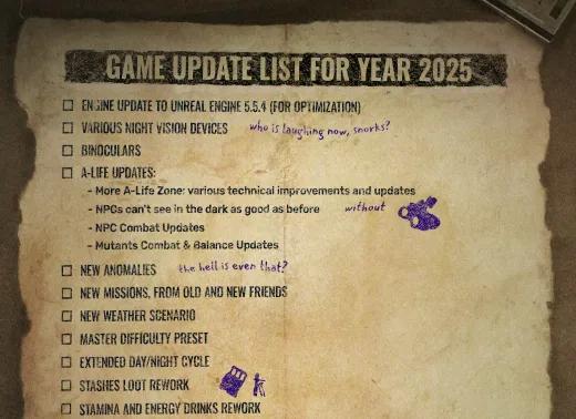 Дорожная карта STALKER 2 на 2025 год предполагает обновление движка Unreal Engine 5.5.4, запуск PS5 и крупные геймплейные обновления