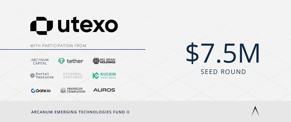Utexo привлекает $7,5 млн под руководством Tether для запуска нативных расчетов USDT в биткойне