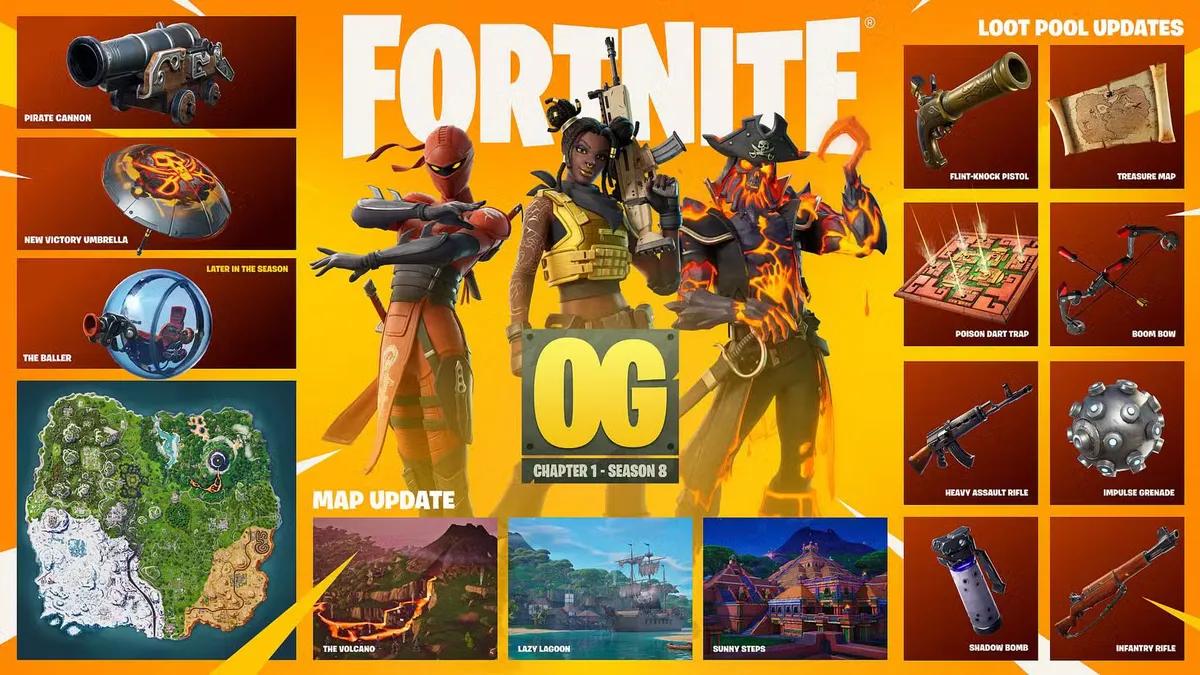 Обновление Fortnite v40.10: объявлено время начала технических работ и анонсирован крупный новый контент.