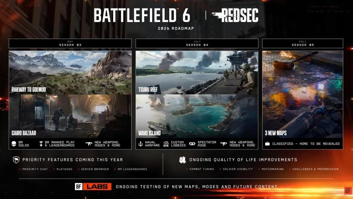 Battlefield 6: полное расписание сезонов на 2026 год