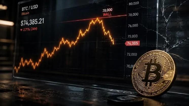 Биткоин опустился на 13-е место среди крупнейших мировых активов, но история подсказывает, что история, возможно, еще не закончена.