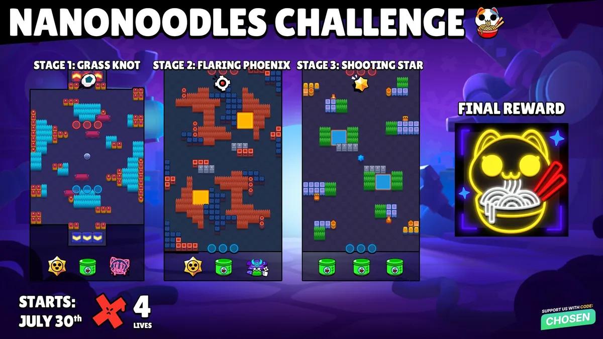 В игре «Brawl Stars» объявлен челлендж «NanoNoodles» с эксклюзивным значком профиля в качестве награды