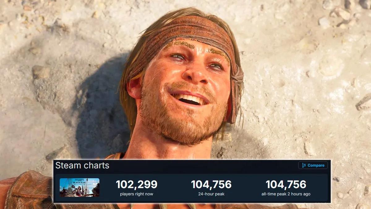 «Assassin's Creed: Black Flag Resynced» собрала 100 000 игроков в Steam, установив абсолютный рекорд франшизы
