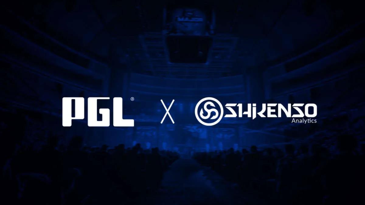 PGL расширяет партнерство с Shikenso Analytics