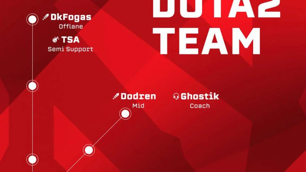 Team Empire представила новый состав по Dota 2