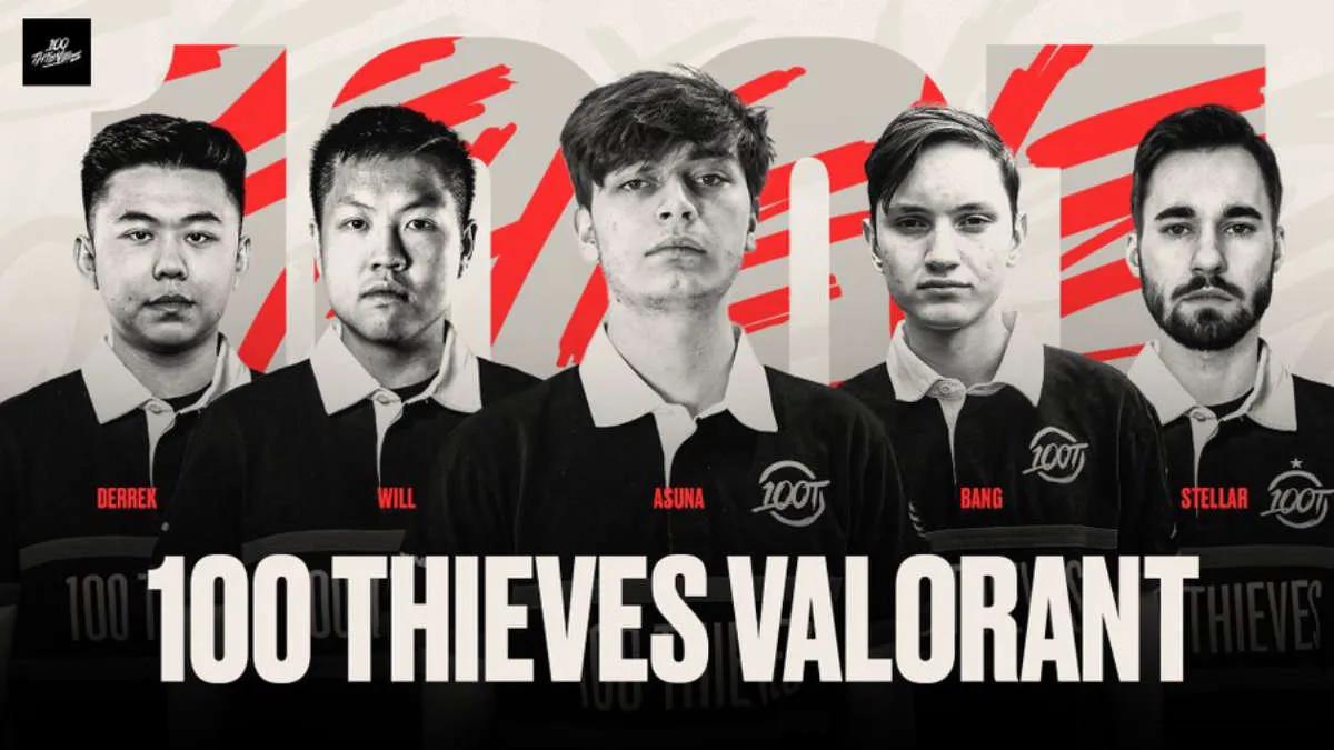 100 Thieves представила обновленный состав по VALORANT