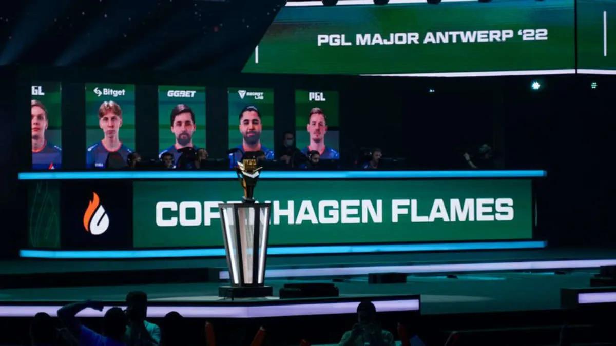 Copenhagen Flames выставляет оставшийся состав на трансфер