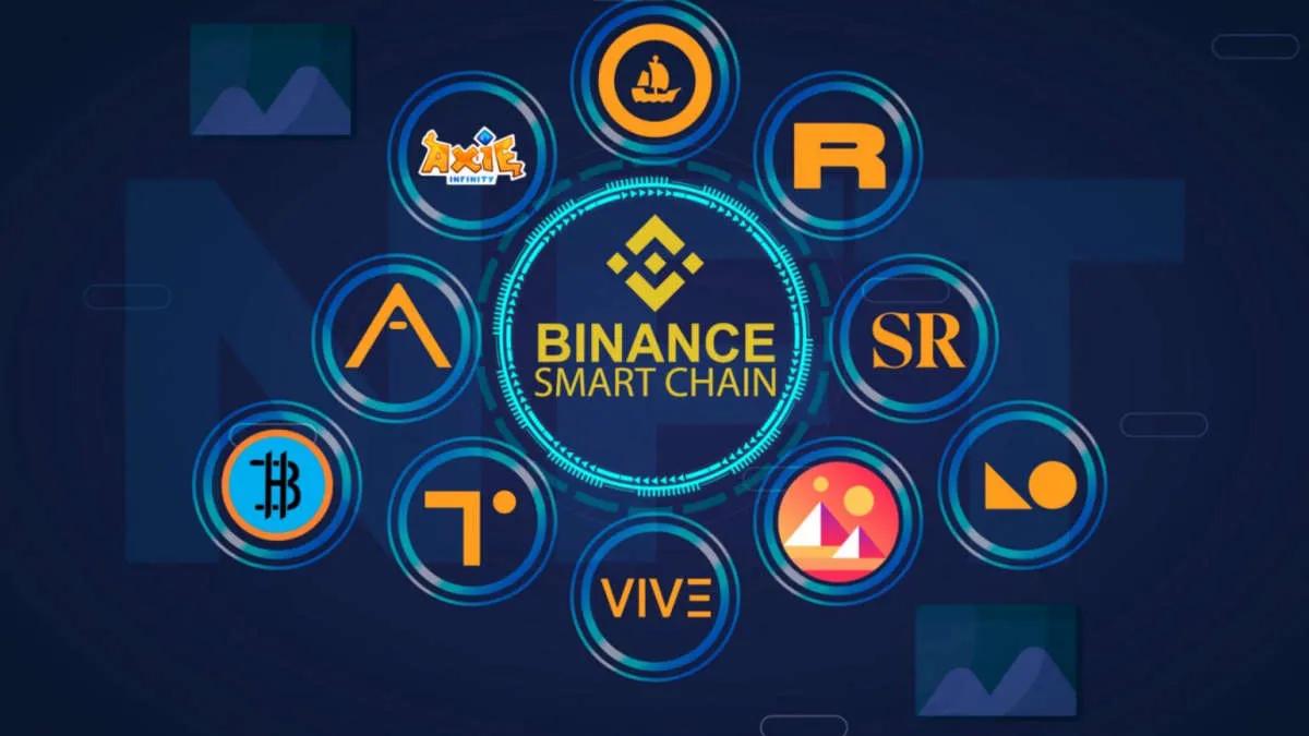 OpenSea добавили поддержку Binance Smart Chain