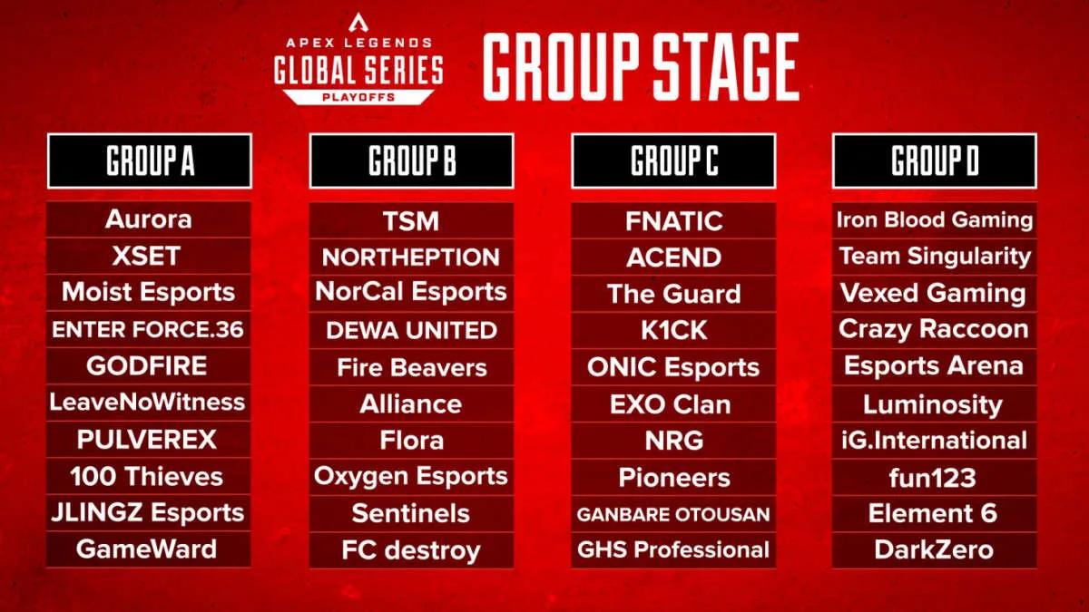 Организаторы Apex Legends Global Series: Split 1 Playoffs представили посев команд на групповом этапе