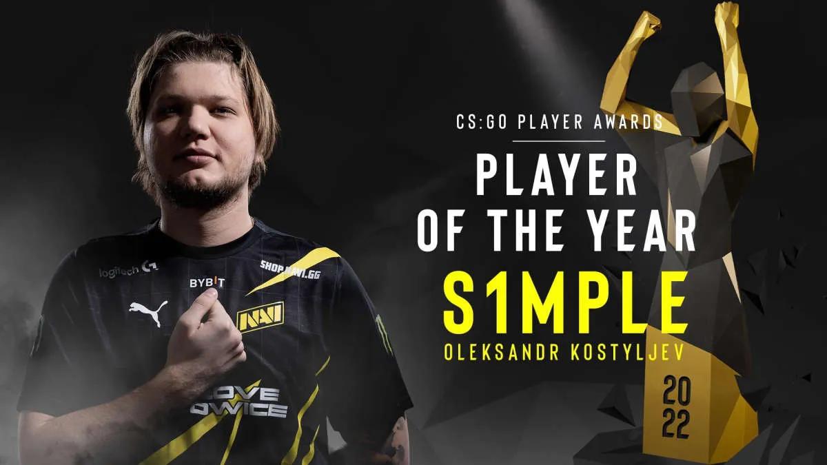 s1mple — игрок 2022-го года по версии ESL