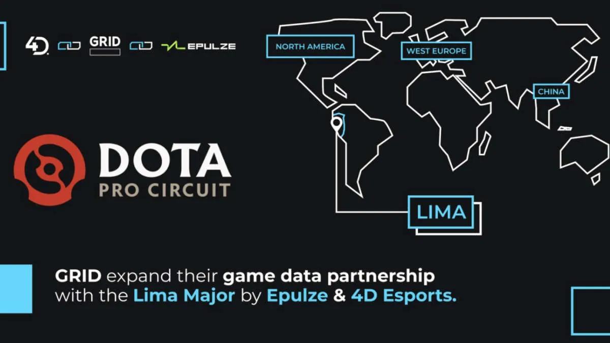 GRID Esports становится партнером The Lima Major 2023