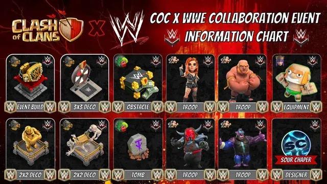 Утечки кроссовера Clash of Clans x WWE намекают на эпическое событие апреля 2025 года