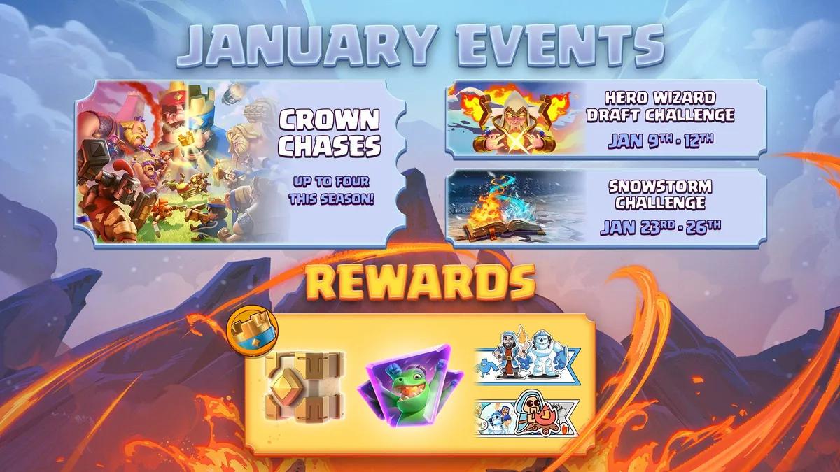 Clash Royale стартует в январе 2026 года с сезоном огня и льда, новыми героями и крупными событиями