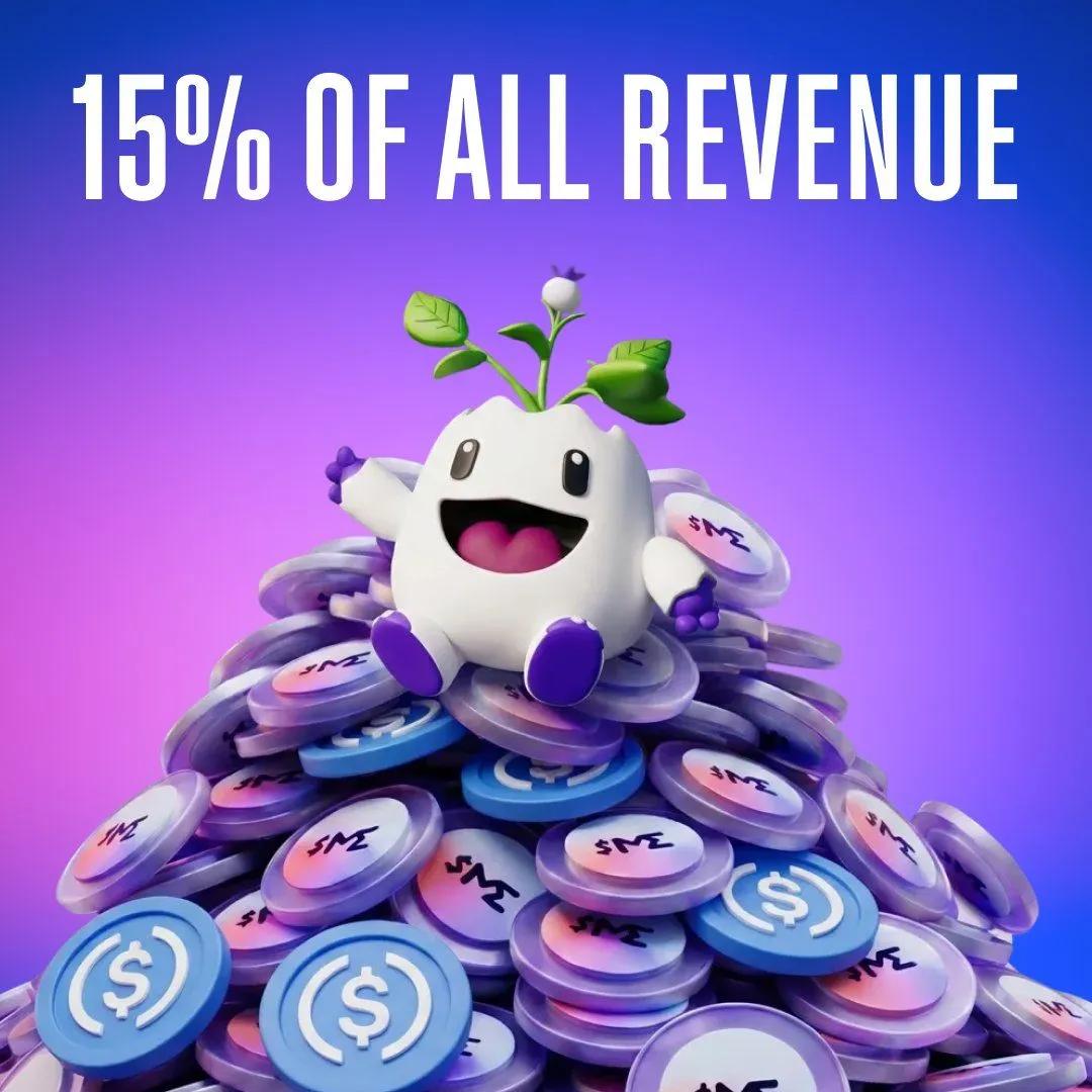 Magic Eden объявляет о распределении 15% доходов в экосистему ME Token
