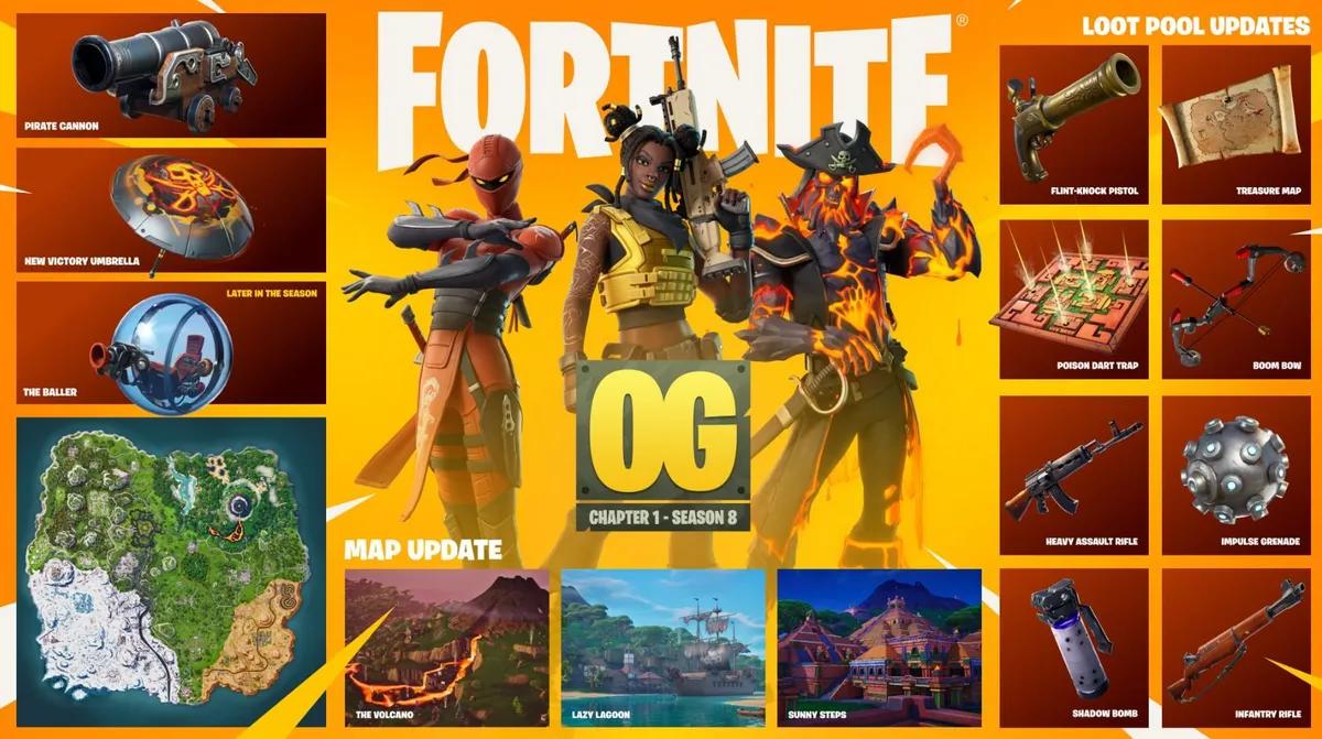 Когда начнётся новый сезон Fortnite OG?