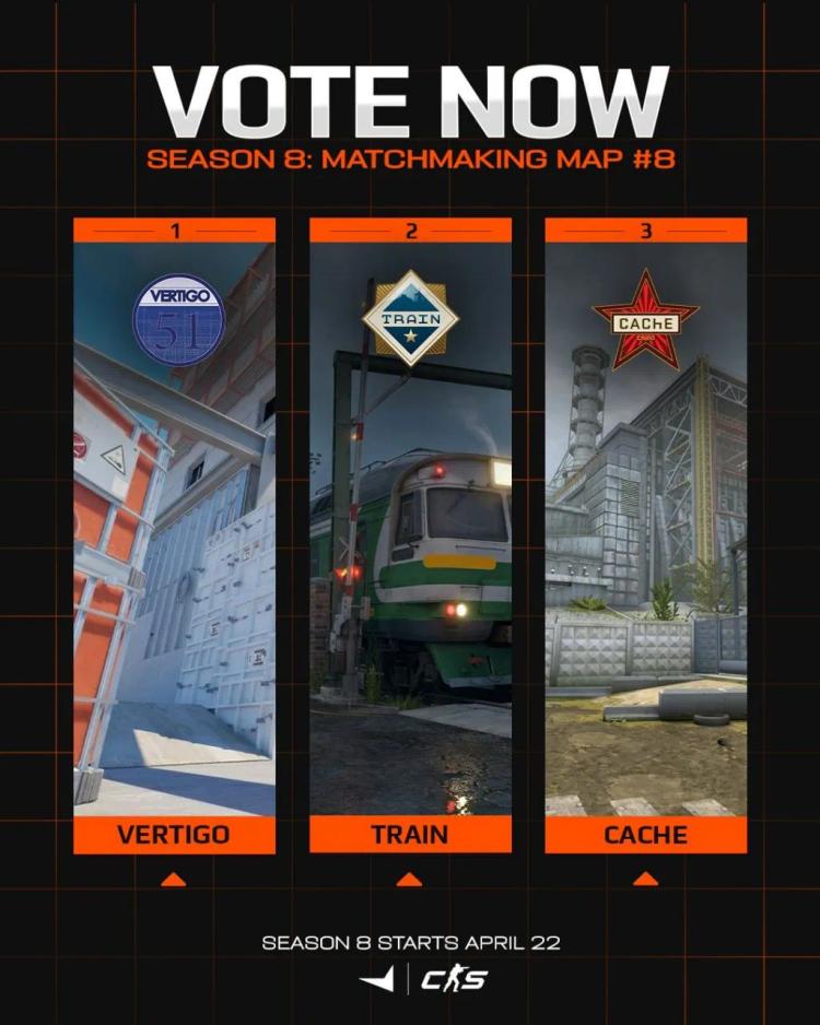 FACEIT объявила о расширении пула карт для 8-го сезона.