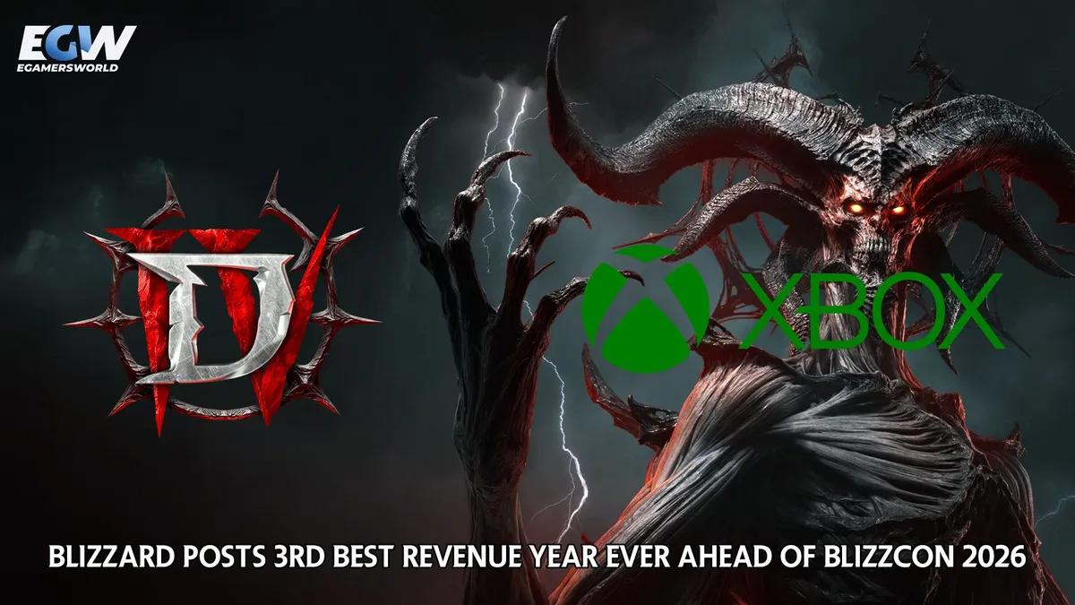 В преддверии BlizzCon 2026 компания Blizzard объявила о третьем лучшем финансовом году в своей истории