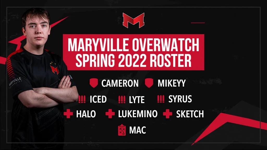 Maryville Esports представили обновленный состав на сезон 2022