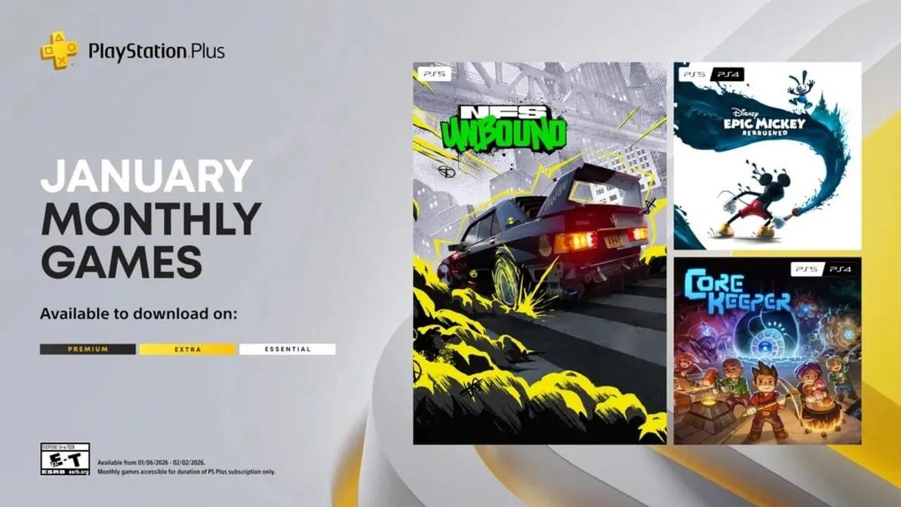 Игры PlayStation Plus в январе 2026 года