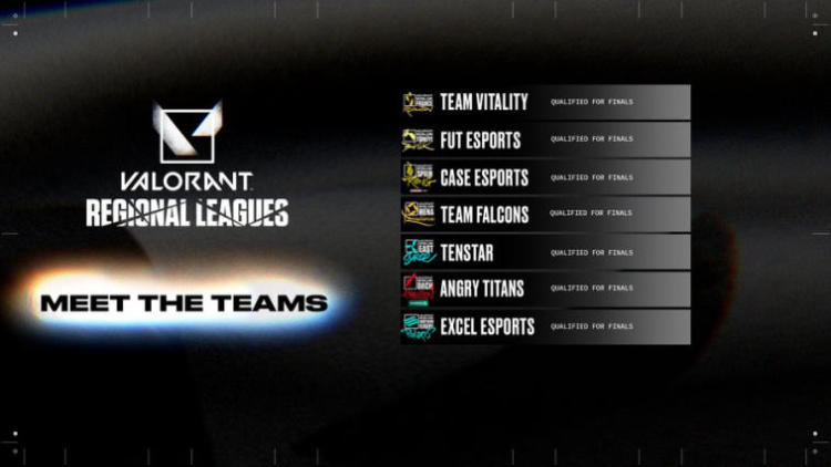 Определились соперники Team Vitality по групповой стадии VALORANT Regional Leagues 2022: Finals. Фото 1
