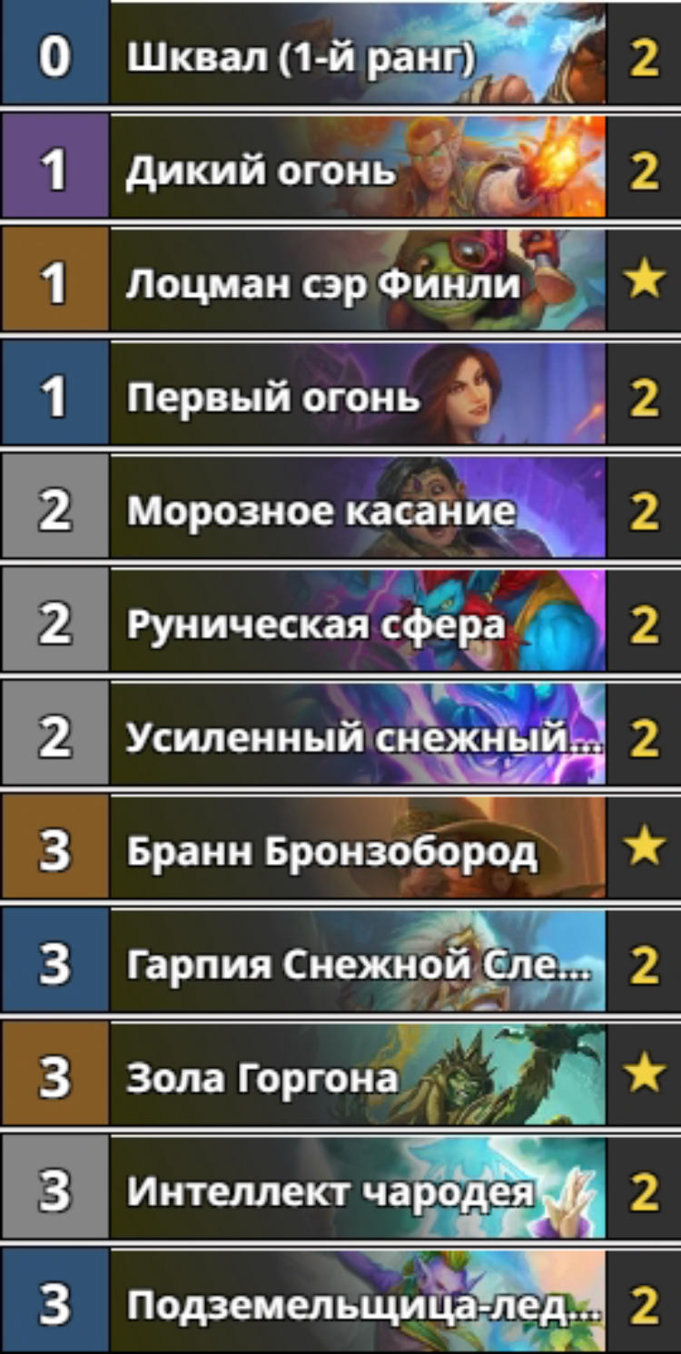 Самые интересные стартовые колоды Hearthstone в дополнении “Убийство в  замке Нафрия”. Новости Hearthstone - обзоры событий киберспорта, аналитика,  анонсы, интервью, статьи - iSBMr6QHa | EGW