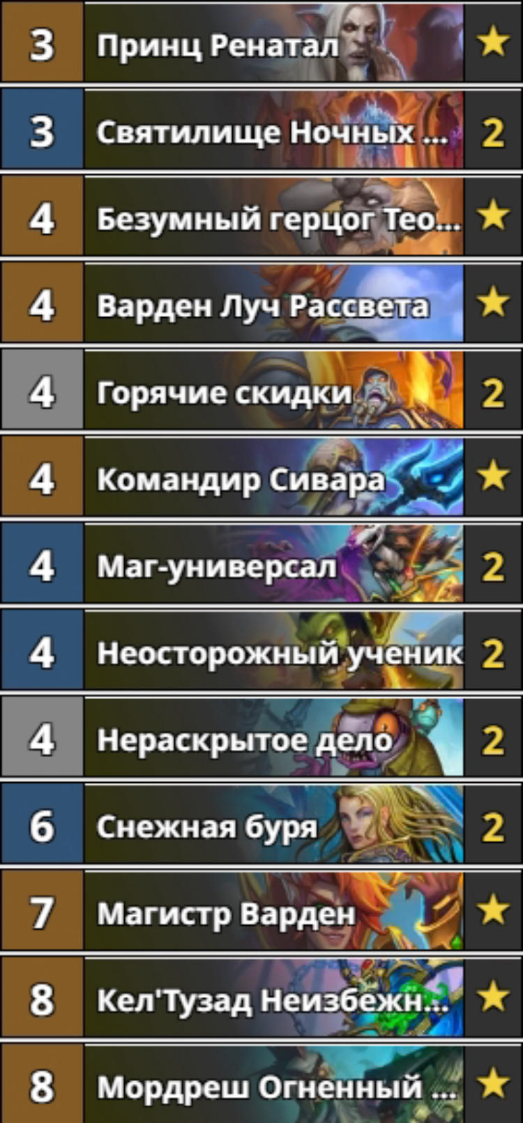 Самые интересные стартовые колоды Hearthstone в дополнении “Убийство в  замке Нафрия”. Новости Hearthstone - обзоры событий киберспорта, аналитика,  анонсы, интервью, статьи - iSBMr6QHa | EGW