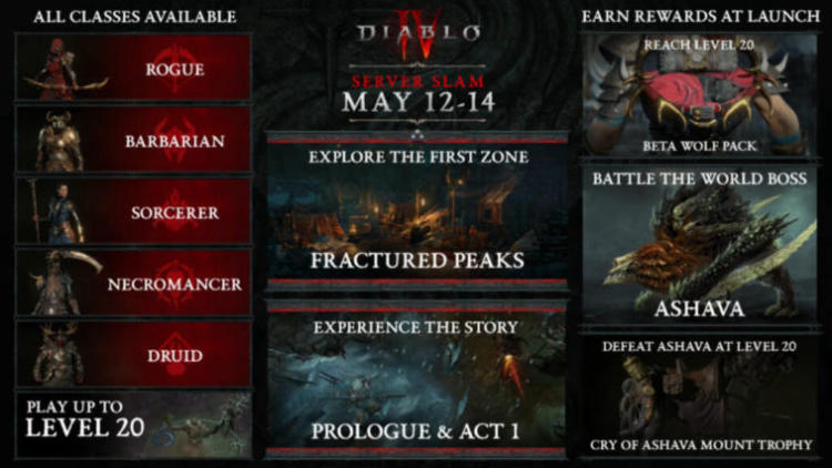 Another beta test for Diablo IV will take place in May. Photo 1