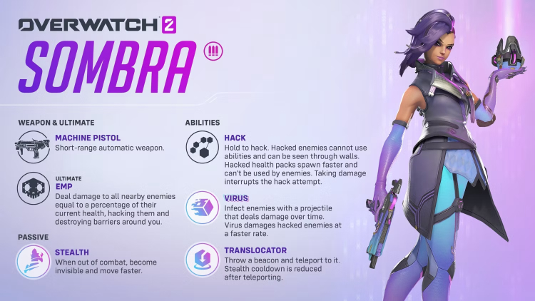 Overwatch 2 Season 7: Sombra's Game-Changing Rework and Beyond 1