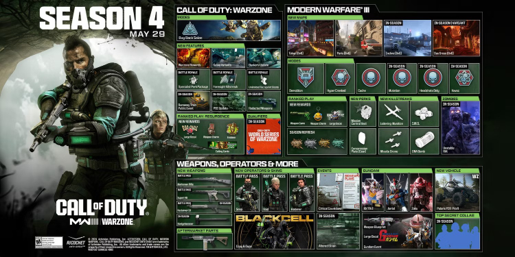 Gear Up for Action: Modern Warfare 3 and Warzone Launch Season 4 with Exciting New Maps and Features! 1