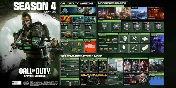 Gear Up for Action: Modern Warfare 3 and Warzone Launch Season 4 with Exciting New Maps and Features! 1