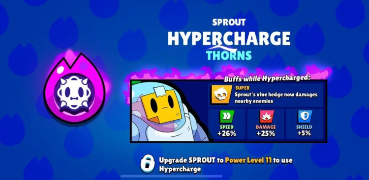 Brawl Stars Hypercharge Unleashed Event Returns – Here’s How to Get a Free Hypercharge 2