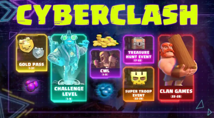 CyberClash появляется в Clash of Clans: обзор событий июля 2025 г. 1
