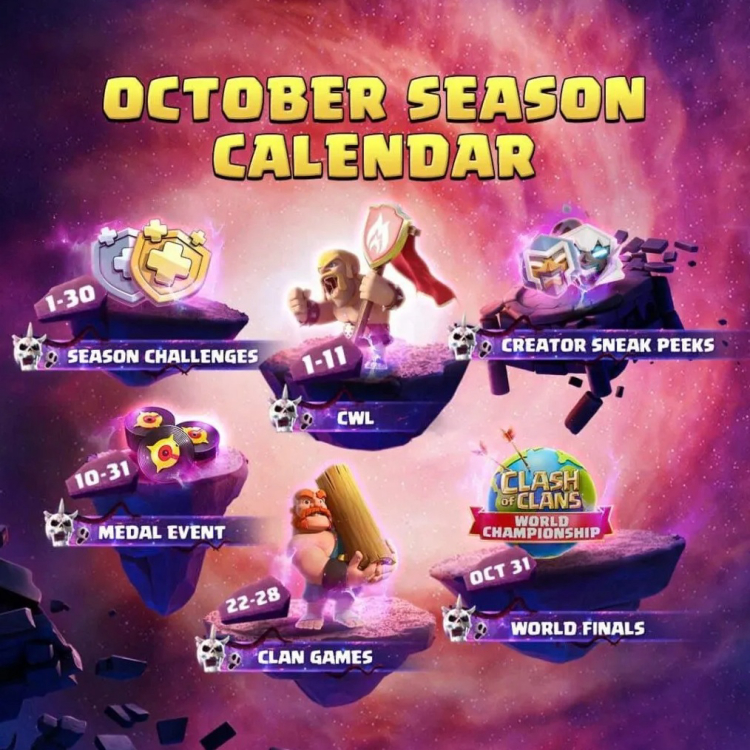 События Clash of Clans в октябре 2025 года и финал чемпионата мира 1