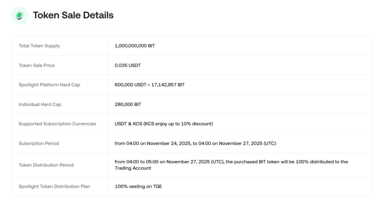 Продажа токенов Bitdealer на KuCoin 1