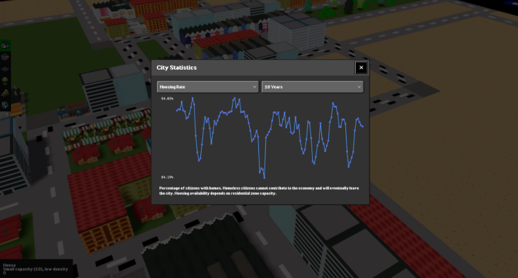 Microlandia Sharpens Its City Simulation With Update 1.4 1