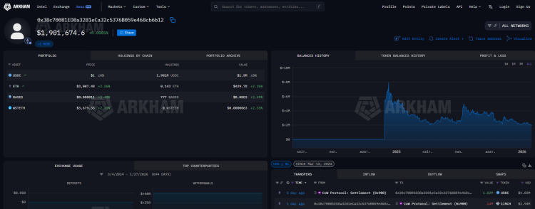 Недавние крупные сделки купли-продажи крупными игроками на рынке 1
