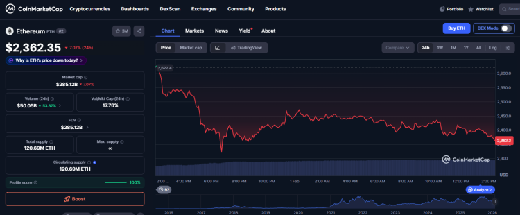 Истинная причина обвала криптовалютного рынка: анализ закулисных событий. 2