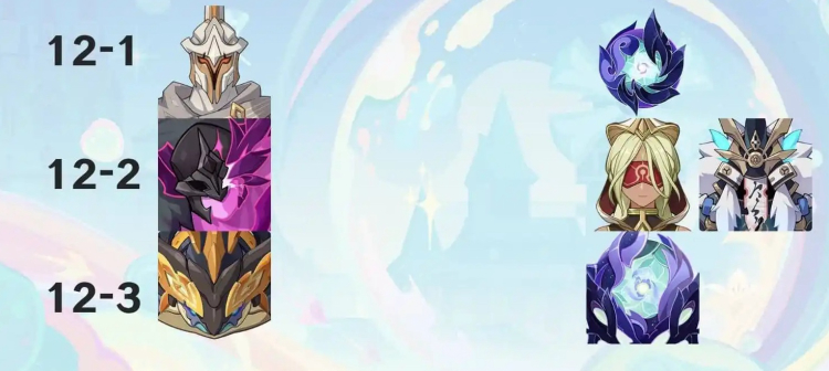 Утечки информации о Genshin Impact версии 6.5: баннеры, обновления для эндгейма и новые карты 1