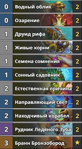 Самые интересные стартовые колоды Hearthstone в дополнении “Убийство в замке Нафрия”. Фото 4