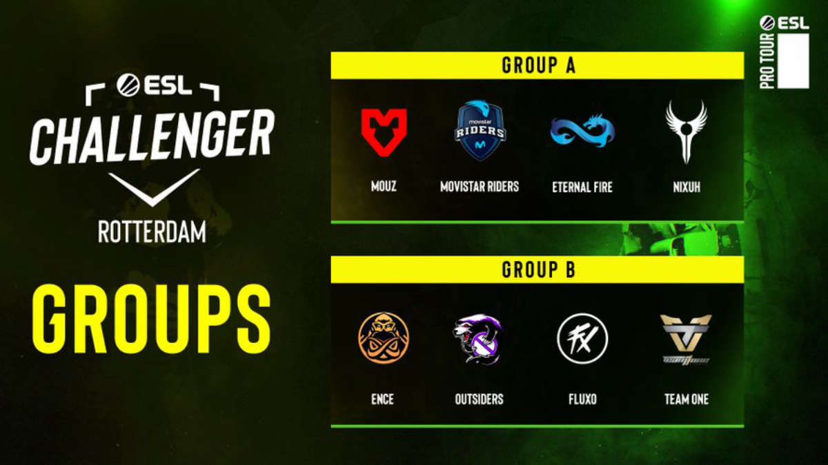 ENCE и Outsiders сыграют в одной группе на ESL Challenger at DreamHack Rotterdam 2022 ENCE и Outsiders сыграют в одной группе на ESL Challenger at DreamHack Rotterdam 2022