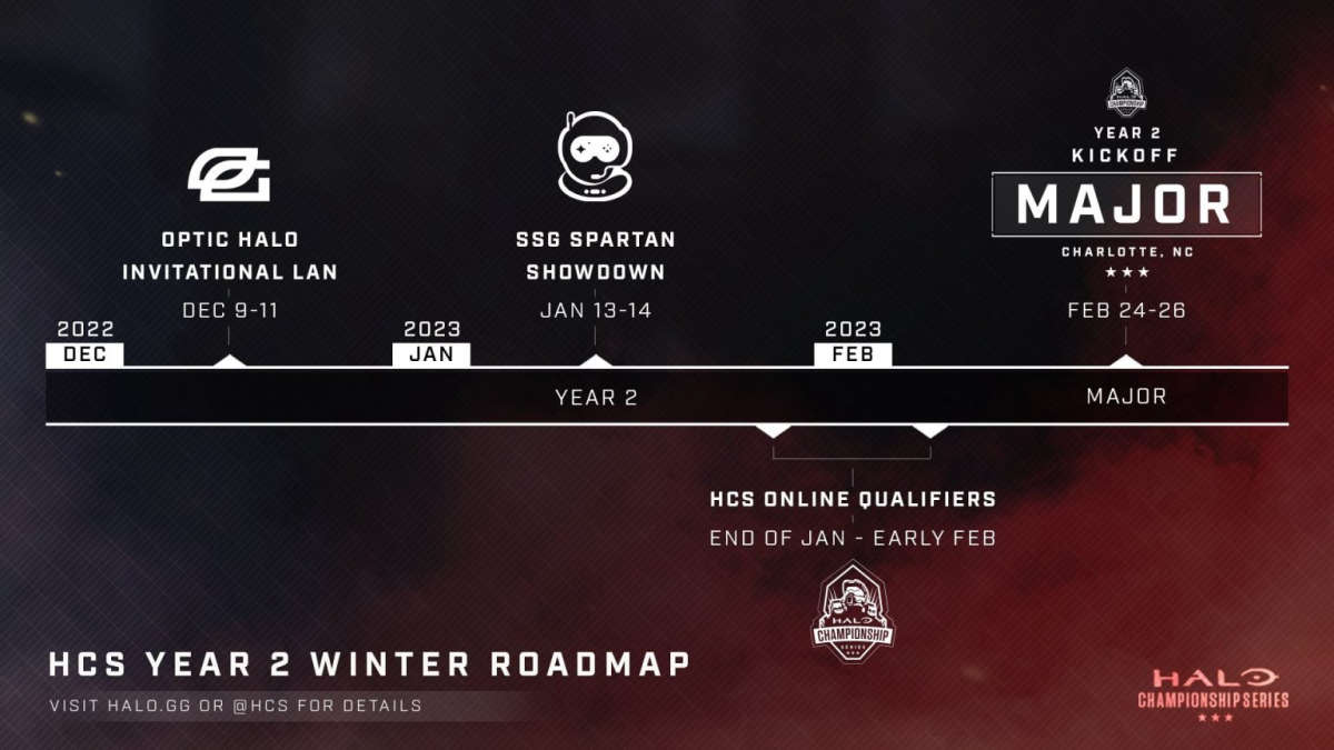 OpTic Gaming и Spacestation Gaming организуют два турнира по Halo перед стартом сезона