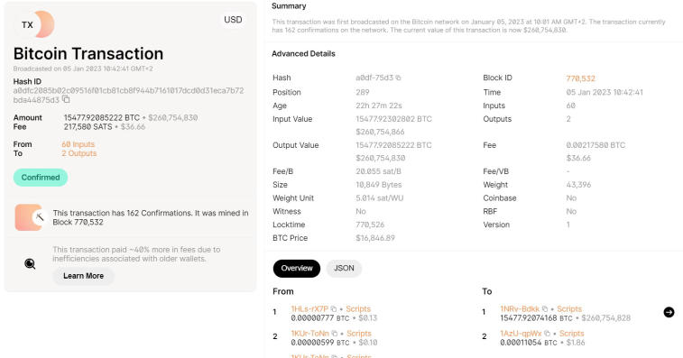 Крупные игроки вывели 15,477 BTC на сумму в $260,827,576. Фото 1